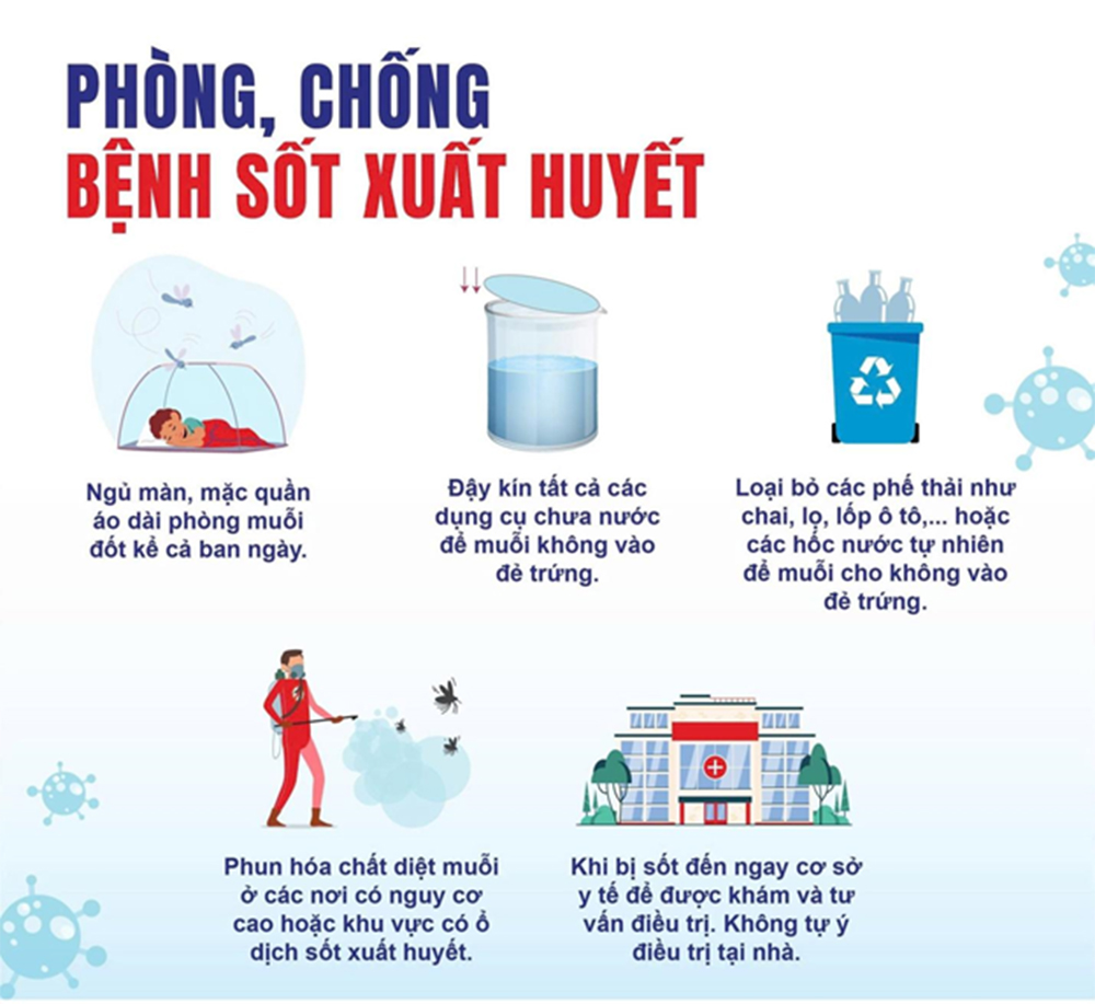 Người dân chủ động phòng sốt xuất huyết từ sớm, từ xa