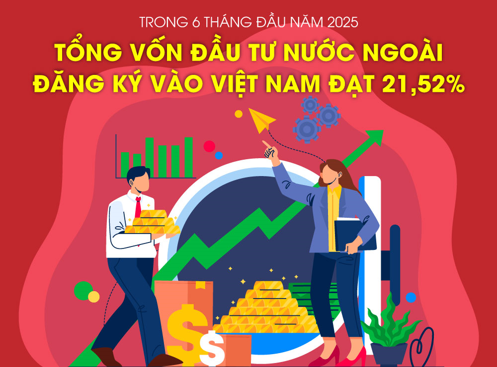 Tổng vốn đầu tư nước ngoài đăng ký vào Việt Nam đạt 21,52 tỷ USD