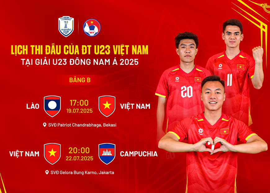 Lịch thi đấu U23 Việt Nam tại giải U23 Đông Nam Á 2025