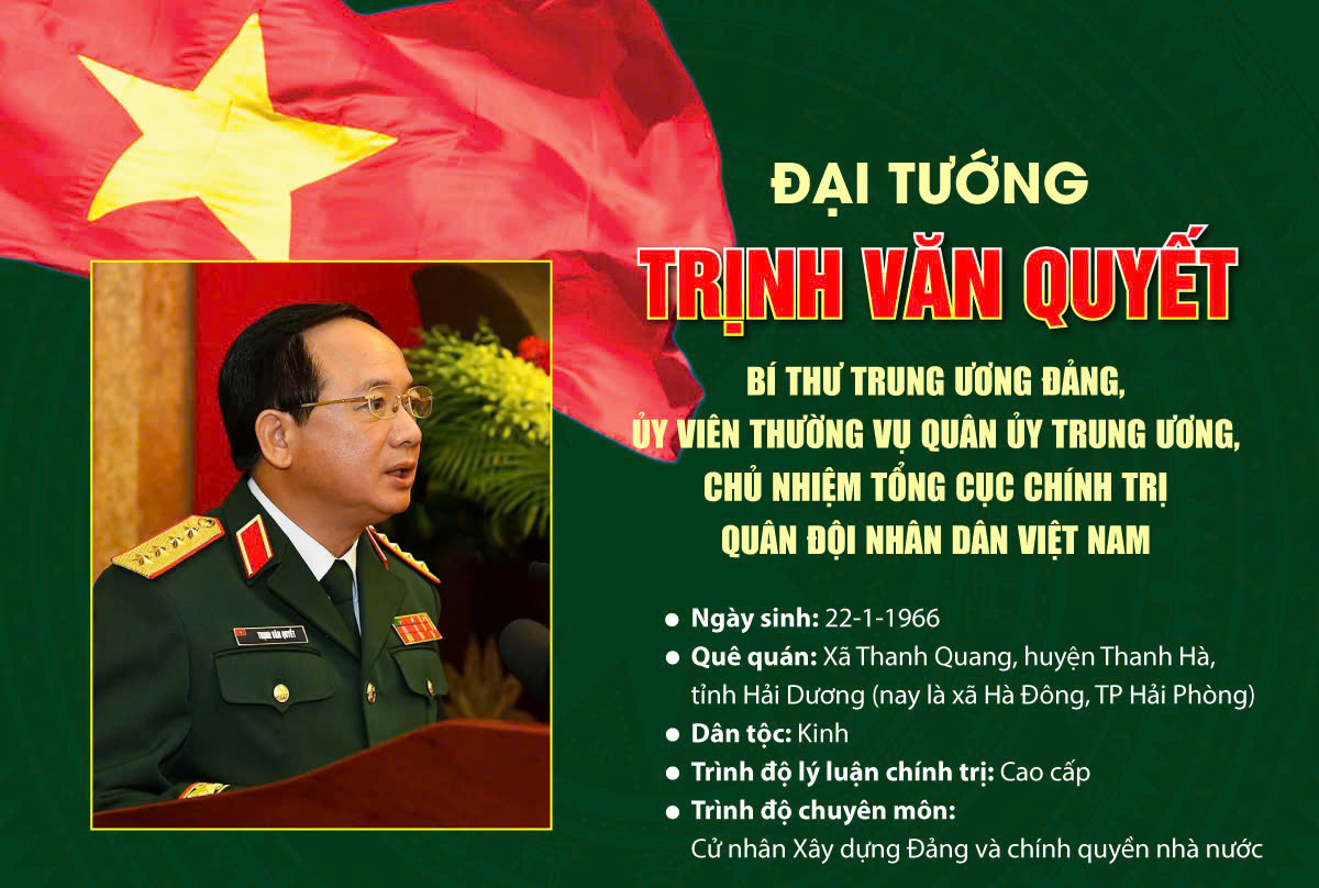 Tóm tắt tiểu sử Đại tướng Trịnh Văn Quyết, Bí thư Trung ương Đảng, Ủy viên Thường vụ Quân ủy Trung ương, Chủ nhiệm Tổng cục Chính trị Quân đội nhân dân Việt Nam