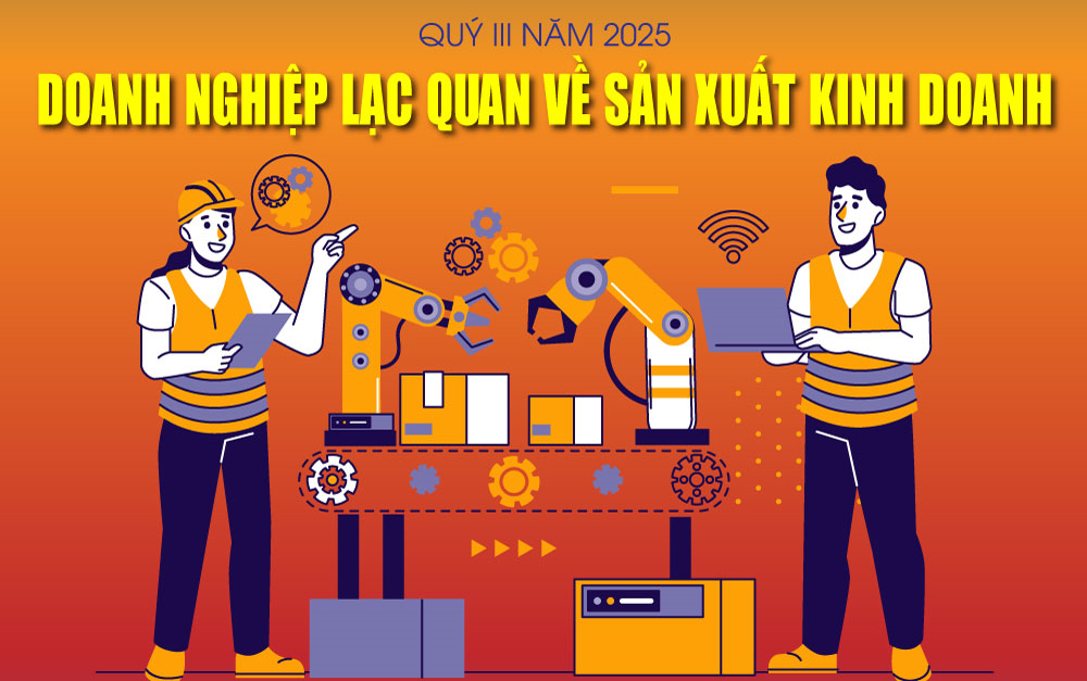 Sản xuất kinh doanh quý III năm 2025: Doanh nghiệp lạc quan