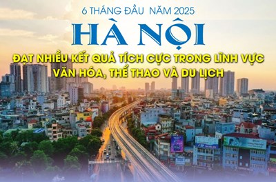 Du Lịch Hà Nội 'Lên Ngôi' 6 Tháng Đầu Năm 2025: Thành Tựu Vượt Trội và Định Hướng Phát Triển Bền Vững