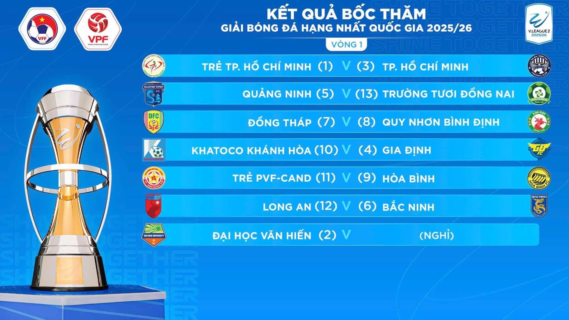 Iwin slot game - Dữ liệu tiên tiến nhất - Cập nhật Cấp Tốc nhẹn mang đến tín đồ