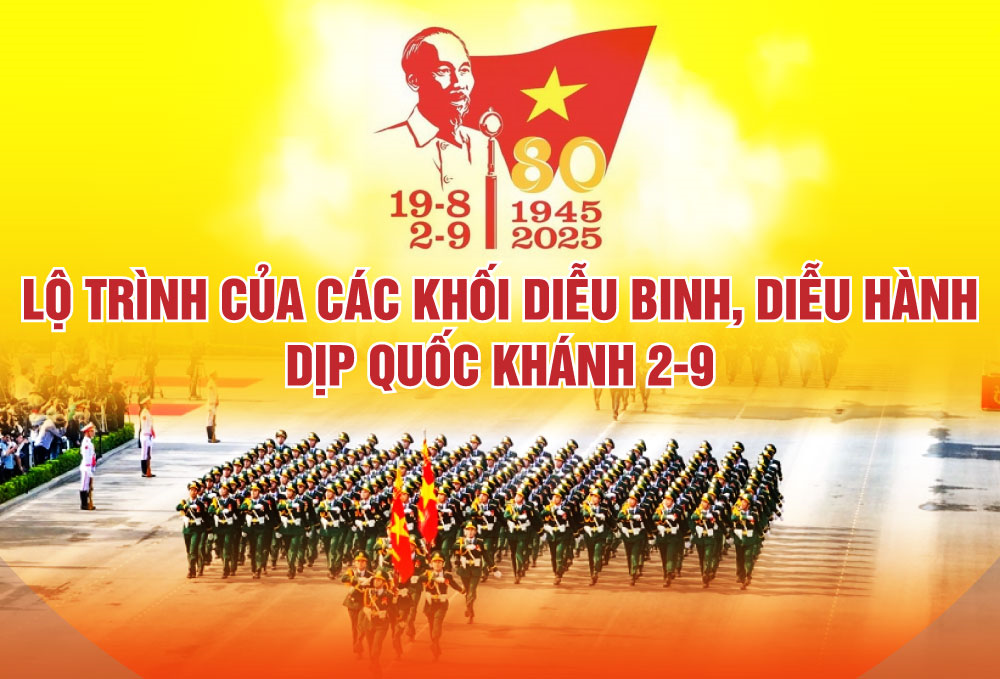 Lộ trình của các khối diễu binh, diễu hành dịp Quốc khánh 2-9