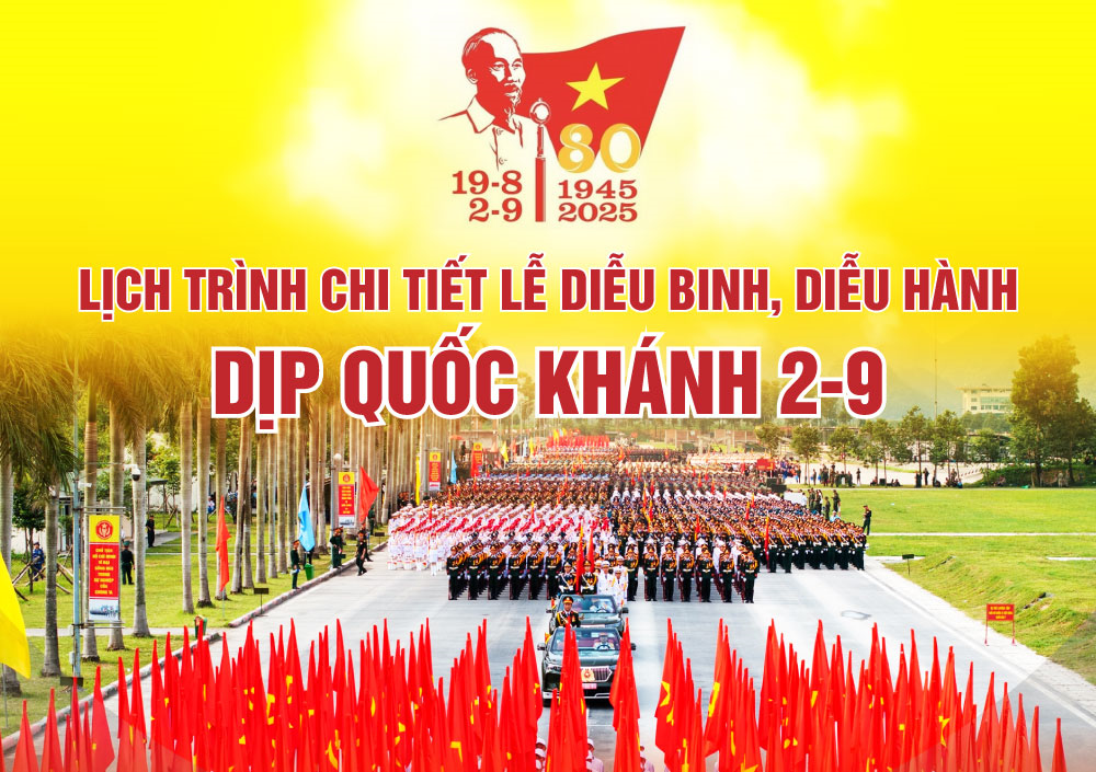 Lịch trình chi tiết Lễ diễu binh, diễu hành dịp Quốc khánh 2-9