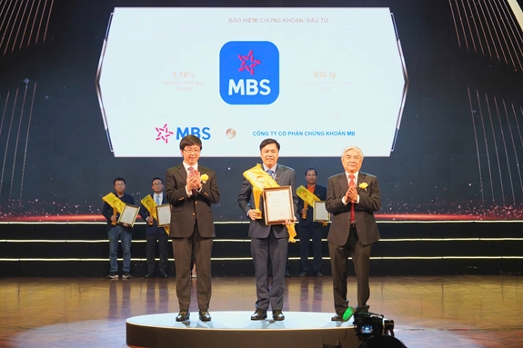 Một công ty chứng khoán đang quản lý hơn 6 tỷ USD tài sản