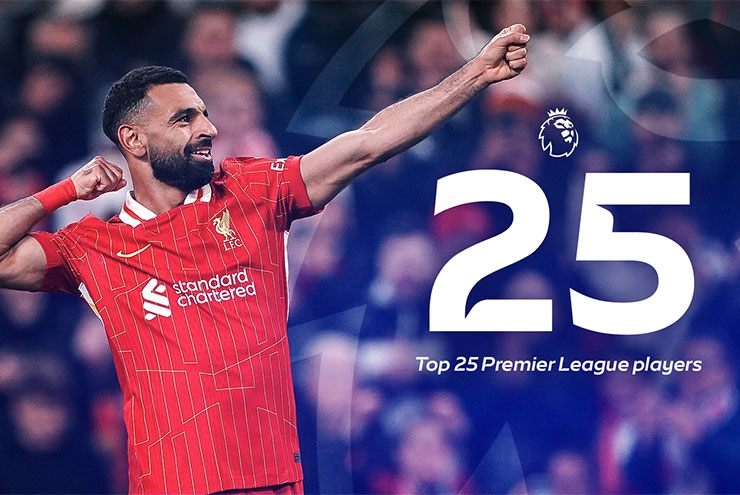 Tin thể thao (22-8): Salah được bầu là cầu thủ hay nhất Ngoại hạng Anh