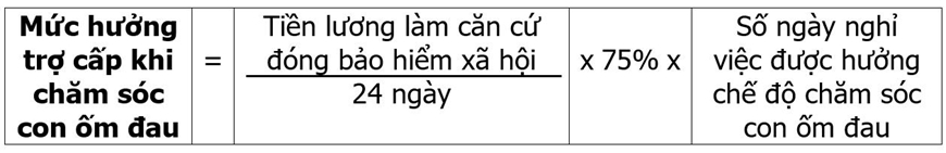 Hướng dẫn cách tính mức hưởng trợ cấp ốm đau của sĩ quan, quân nhân chuyên nghiệp