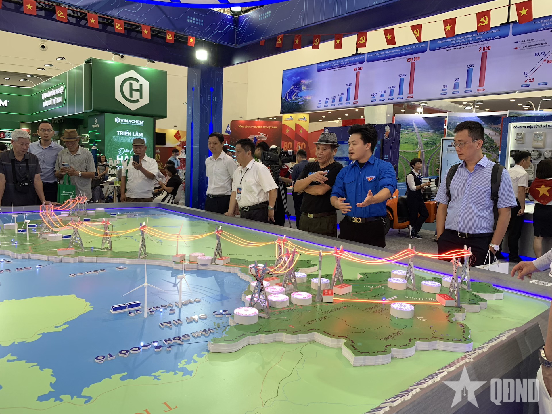 Kể chuyện ngành điện từ sa bàn Hệ thống điện quốc gia