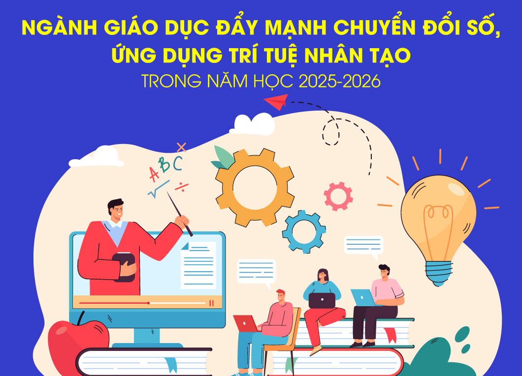 Ngành giáo dục đẩy mạnh chuyển đổi số, ứng dụng trí tuệ nhân tạo năm học mới
