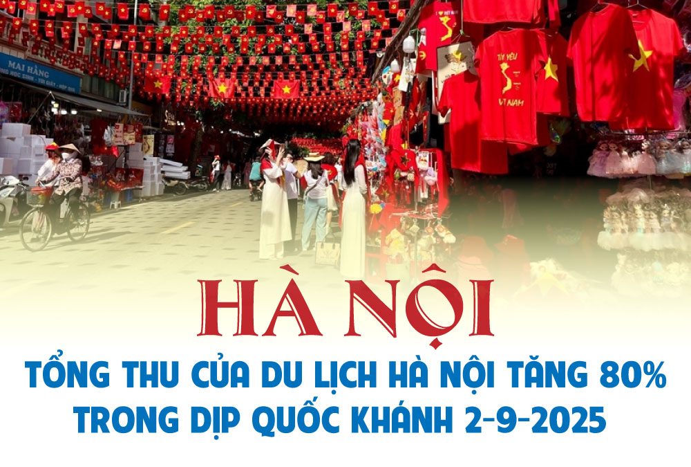 Hà Nội đón khoảng 2,08 triệu lượt khách trong 4 ngày nghỉ lễ Quốc khánh 2-9-2025