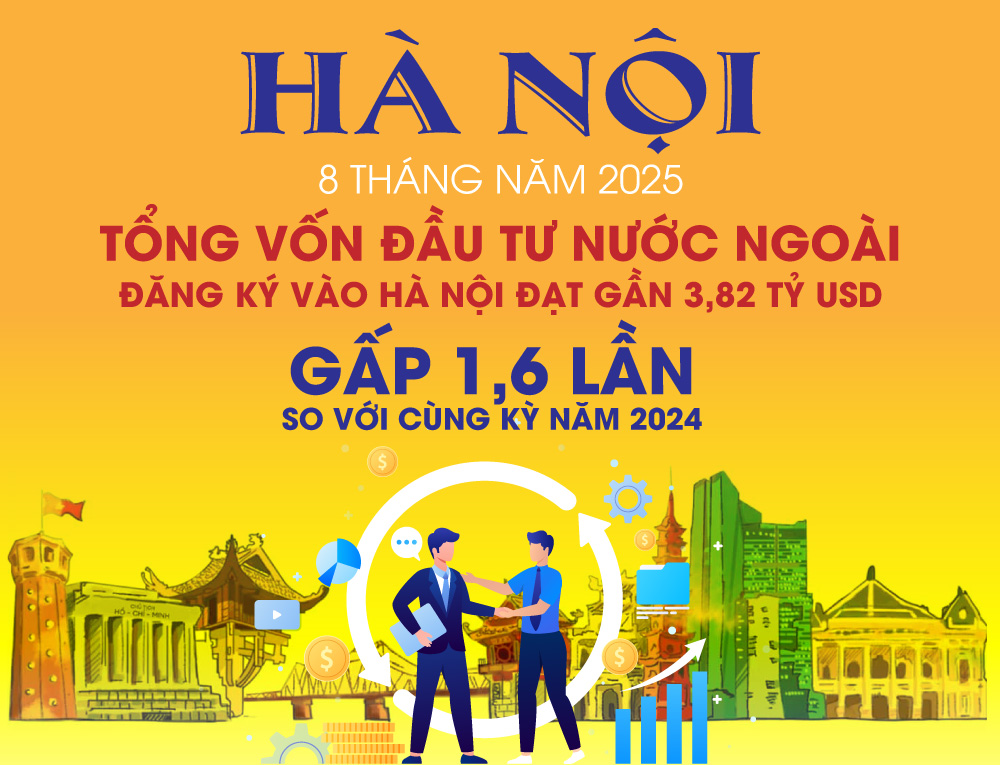 Tổng vốn đầu tư nước ngoài đăng ký vào Hà Nội đạt gần 3,82 tỷ USD