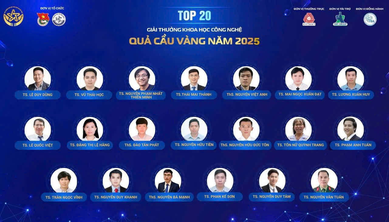 Công bố Top 20 Giải thưởng Khoa học công nghệ Quả cầu vàng năm 2025