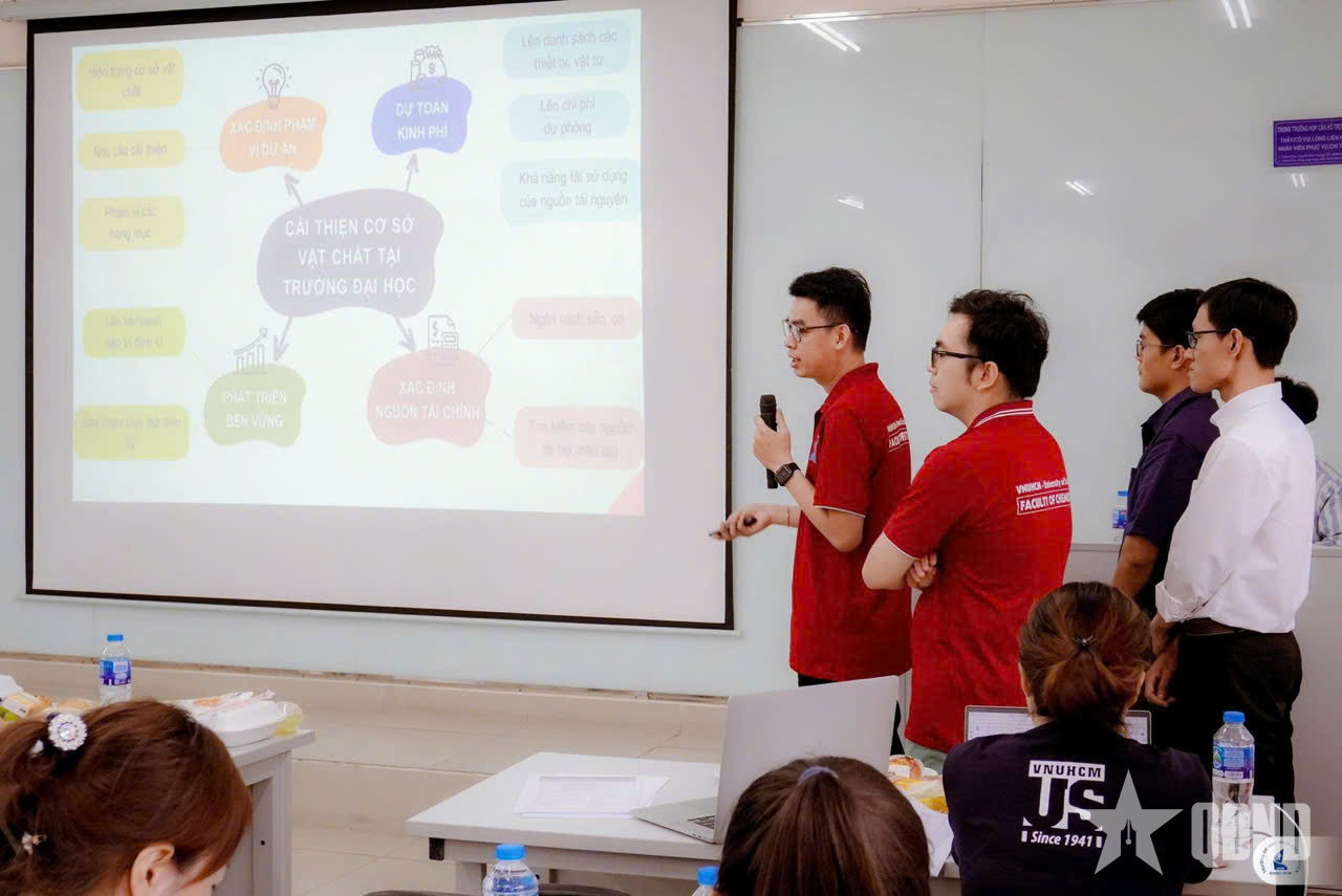Xây dựng các nhà lãnh đạo trẻ từ dự án “HCMUS Future Leaders”