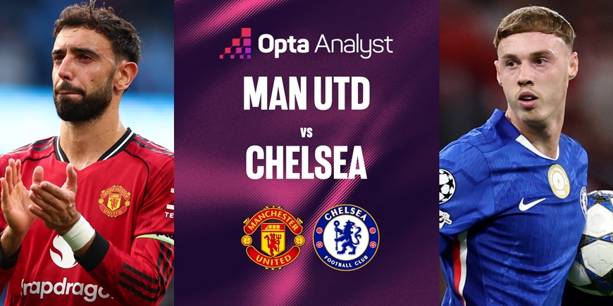 Tin thể thao (20-9): “Đại chiến” MU và Chelsea, nóng derby Merseyside