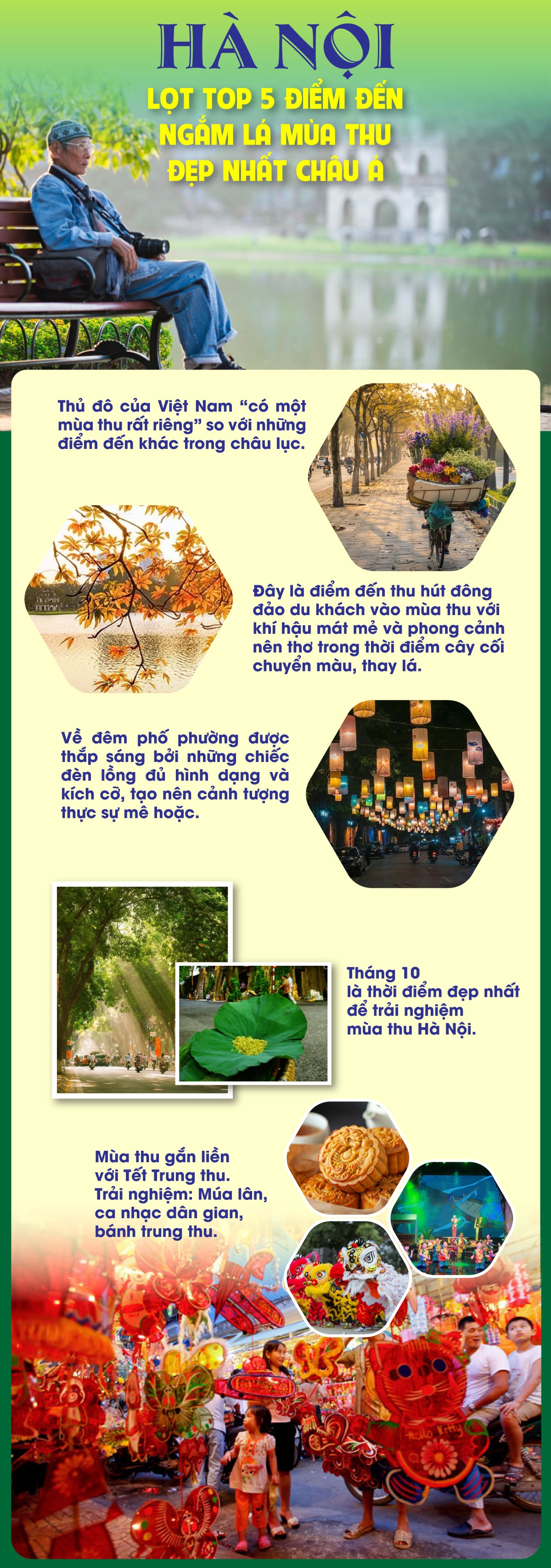 Hà Nội: Lọt top 5 điểm đến ngắm lá mùa Thu đẹp nhất châu Á