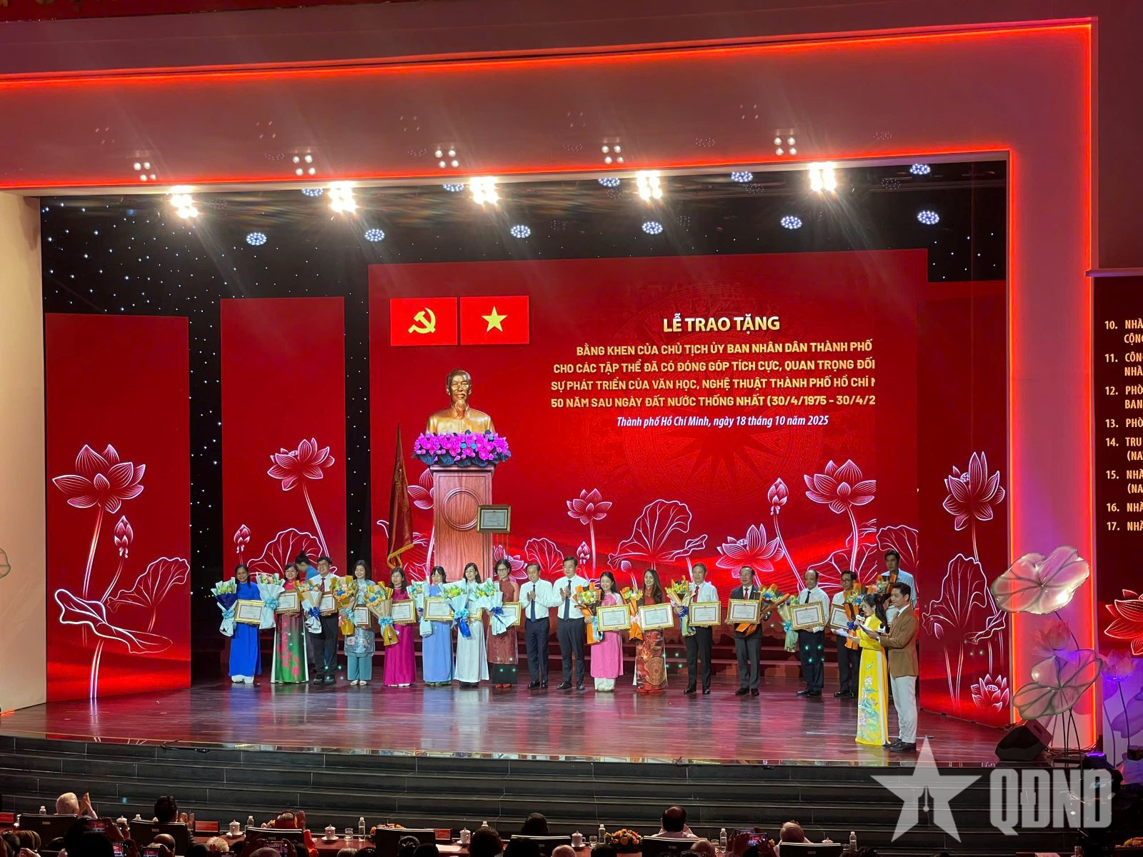 TP Hồ Chí Minh tổng kết 50 năm văn học - nghệ thuật sau ngày đất nước thống nhất