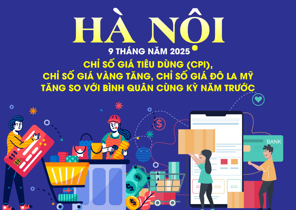 Chỉ số giá tiêu dùng, chỉ số giá vàng và USD 9 tháng năm 2025 của Hà Nội đều tăng