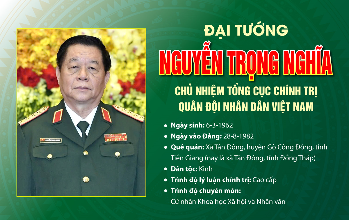 Tóm tắt tiểu sử Đại tướng Nguyễn Trọng Nghĩa, Chủ nhiệm Tổng cục Chính trị Quân đội nhân dân Việt Nam