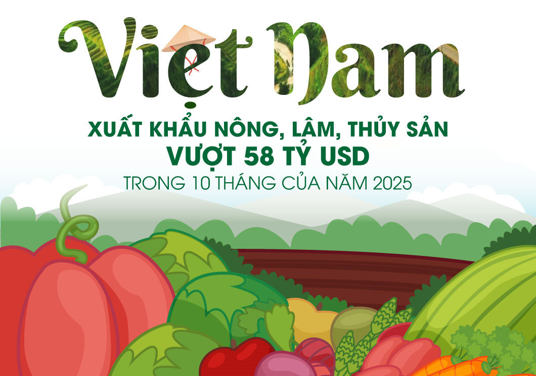 Nông, lâm, thủy sản Việt Nam xuất khẩu đạt hơn 58 tỷ USD 10 tháng năm 2025