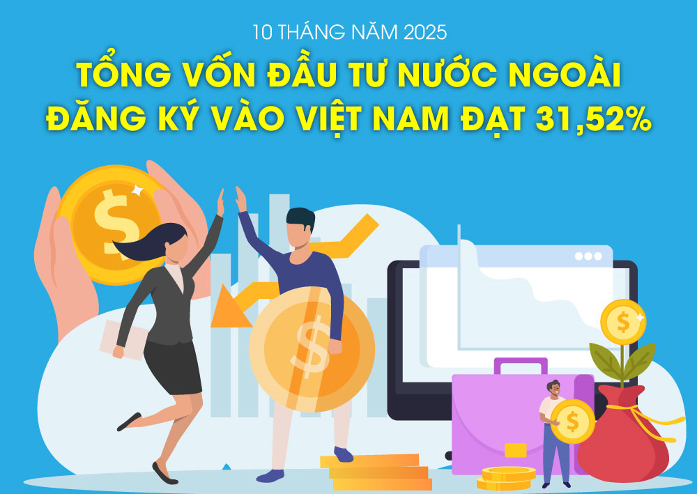Tổng vốn đầu tư nước ngoài đăng ký vào Việt Nam đạt 31,52 tỷ USD