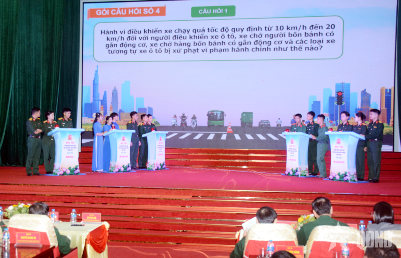 Tổ chức Hội thi 