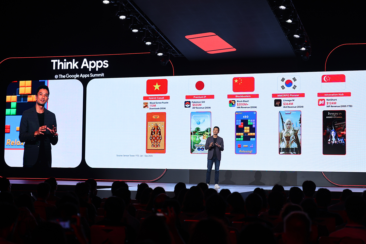 Việt Nam có tốc độ tăng trưởng doanh thu trong ứng dụng nhanh nhất

​