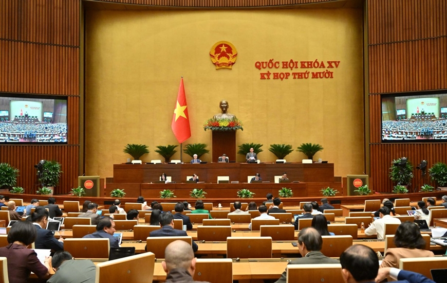 Thông cáo báo chí số 19, Kỳ họp thứ mười, Quốc hội khóa XV