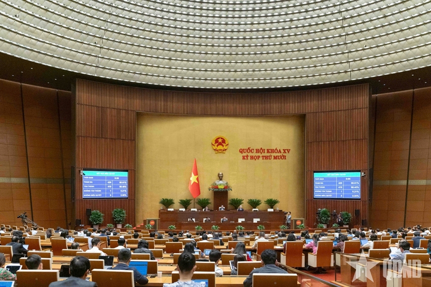 Quốc hội giao Chính phủ chủ động sử dụng nguồn tích lũy cho cải cách tiền lương