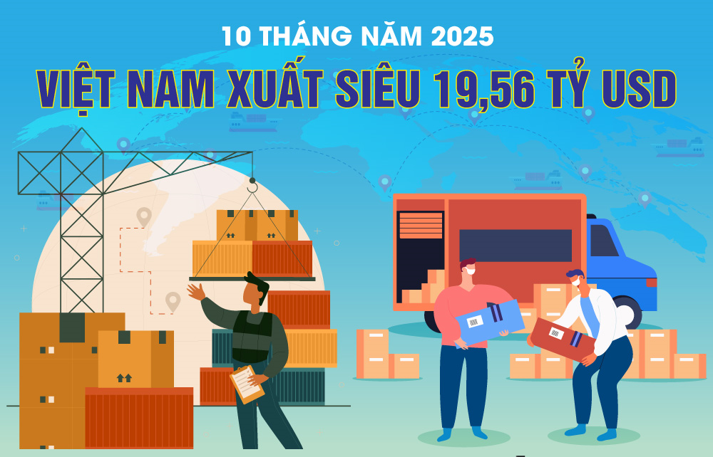 Kim ngạch xuất, nhập khẩu tăng 17,4% trong 10 tháng năm 2025