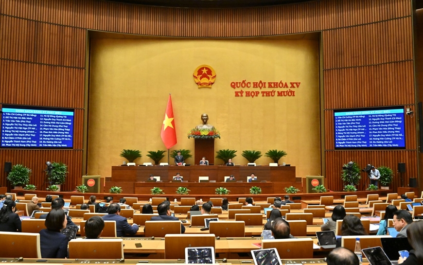 Thông cáo báo chí số 32, Kỳ họp thứ mười, Quốc hội khóa XV