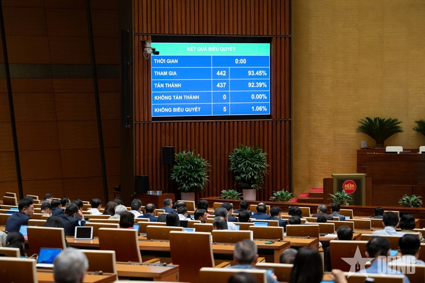 Quốc hội thông qua Luật Viên chức (sửa đổi), áp dụng khung năng lực theo vị trí việc làm