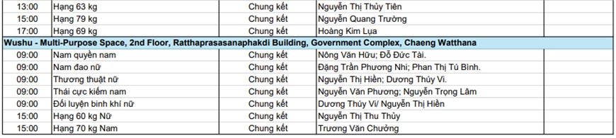 Lịch thi đấu SEA Games 33 hôm nay (15/12) Lịch thi đấu SEA Games 33 hôm nay (15-12)