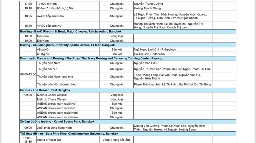 Lịch thi đấu SEA Games 33 hôm nay (16/12) Lịch thi đấu SEA Games 33 hôm nay (16-12)