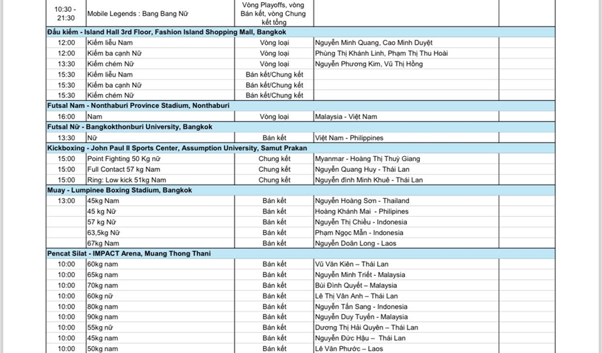 Lịch thi đấu SEA Games 33 hôm nay (16/12) Lịch thi đấu SEA Games 33 hôm nay (16-12)
