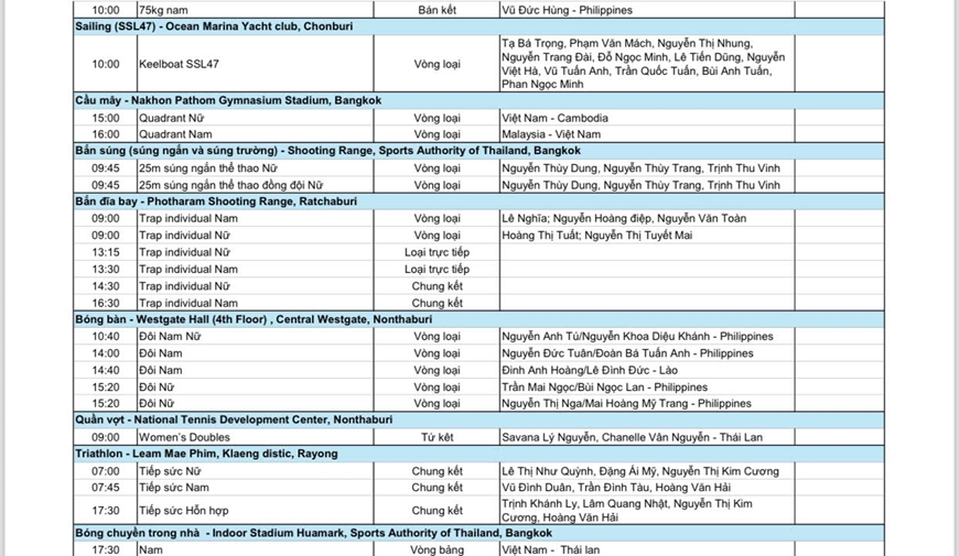 Lịch thi đấu SEA Games 33 hôm nay (16/12) Lịch thi đấu SEA Games 33 hôm nay (16-12)