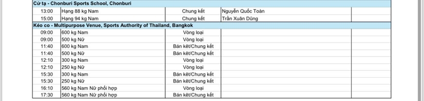 Lịch thi đấu SEA Games 33 hôm nay (16/12) Lịch thi đấu SEA Games 33 hôm nay (16-12)