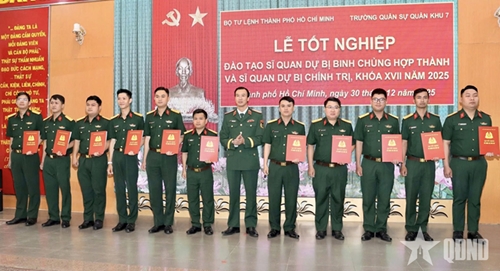 Bộ tư lệnh TP Hồ Chí Minh tổ chức lễ tốt nghiệp đào tạo sĩ quan dự bị