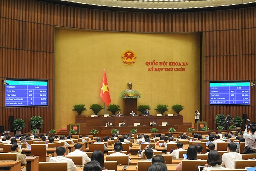 10 sự kiện, hoạt động tiêu biểu của Quốc hội năm 2025