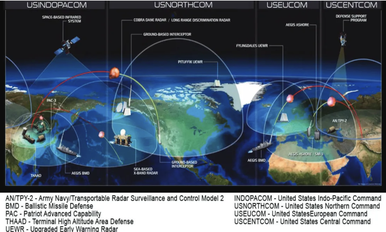 Năm 2025: Điều chỉnh tư duy răn đe và lĩnh vực cạnh tranh giữa các cường quốc