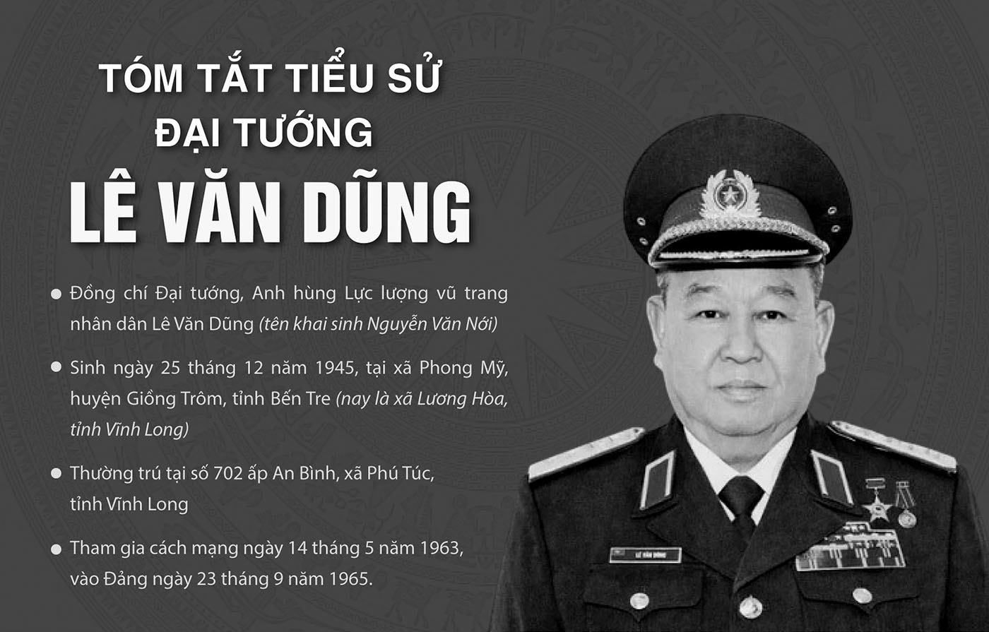 Tóm tắt tiểu sử Đại tướng Lê Văn Dũng