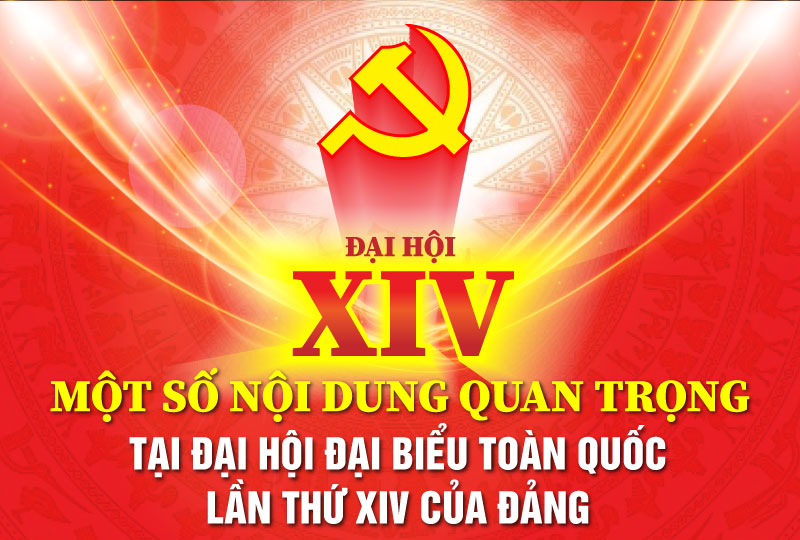 Một số nội dung quan trọng tại Đại hội XIV của Đảng