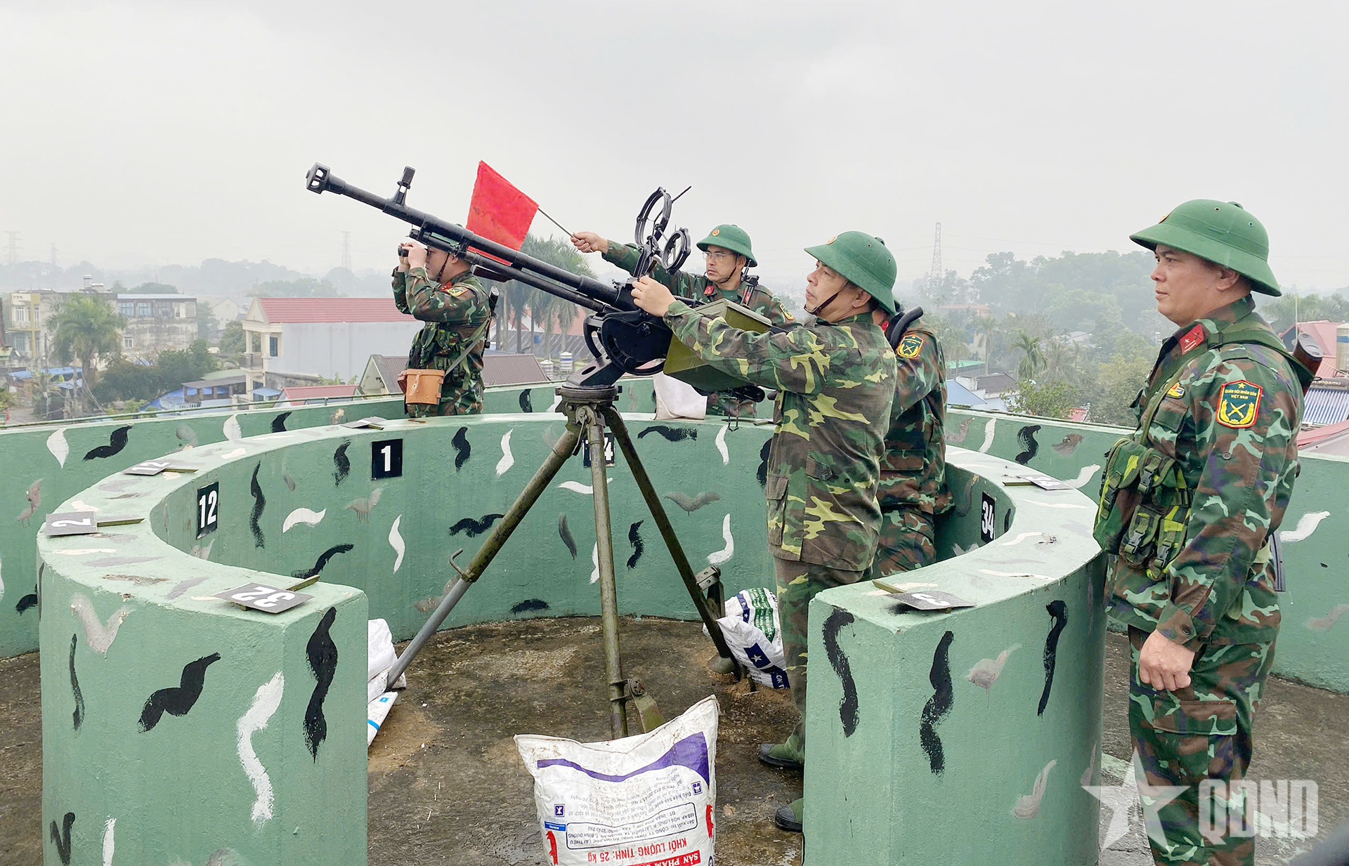 Lực lượng vũ trang tỉnh Thái Nguyên: 
