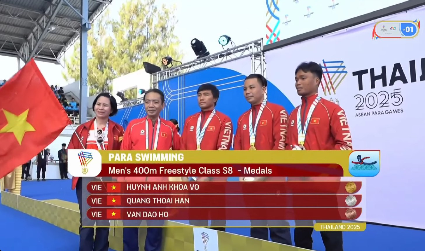 ASEAN Para Games 13: Môn bơi giành huy chương vàng đầu tiên cho Việt Nam

