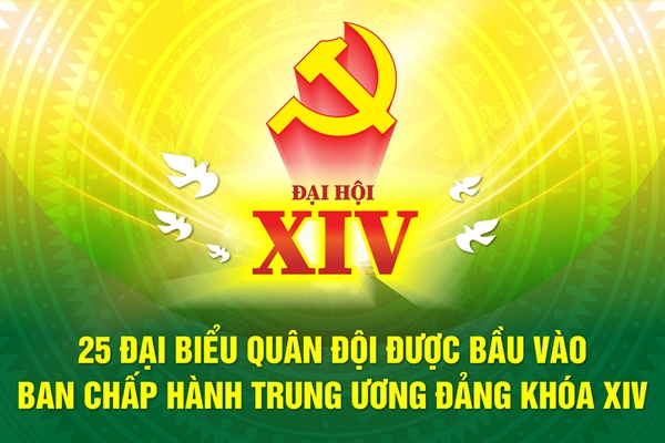 25 đại biểu Quân đội được bầu vào Ban Chấp hành Trung ương Đảng khóa XIV