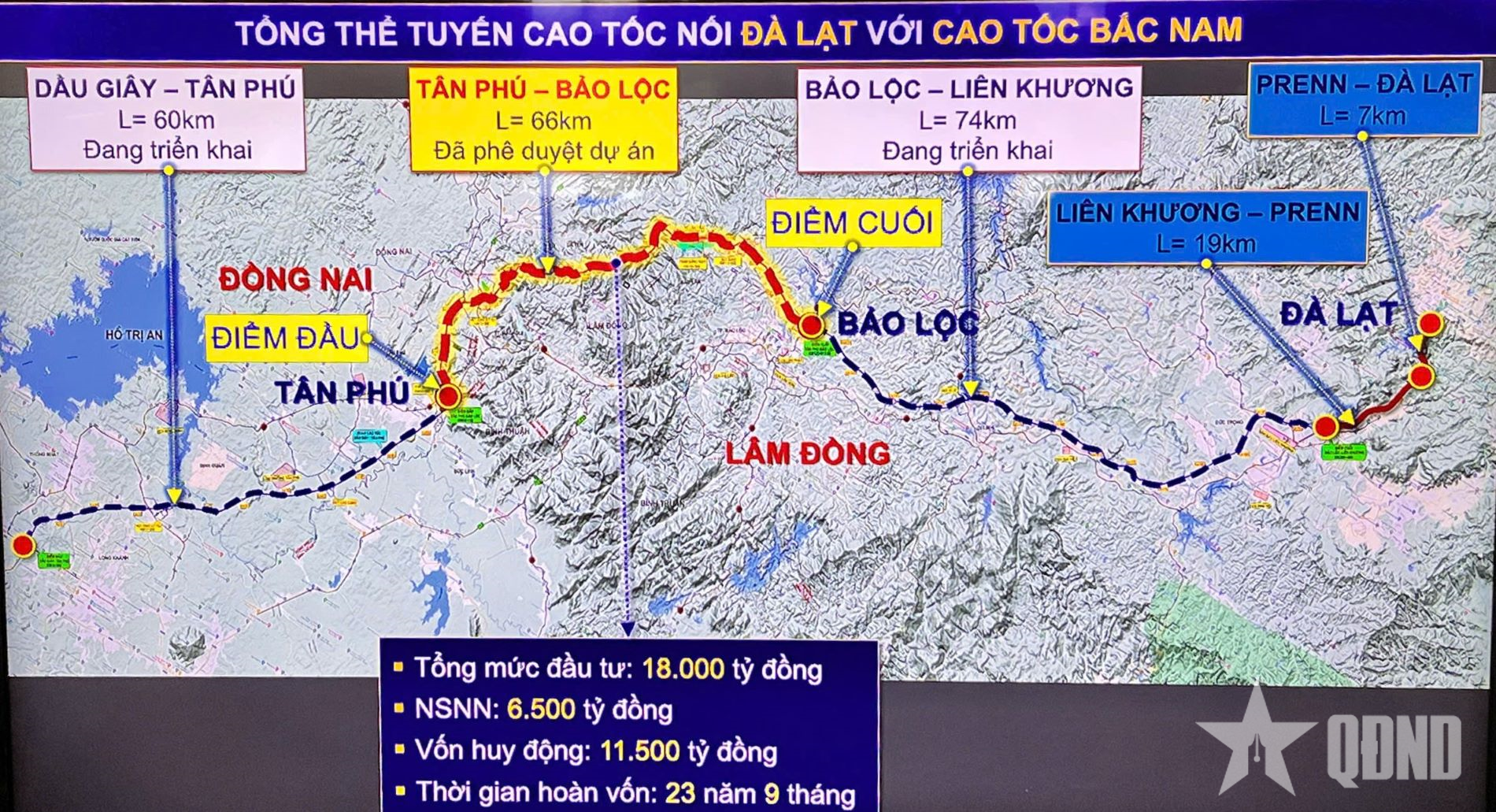 Lâm Đồng quyết tâm tăng trưởng 2 con số giai đoạn 2026-2030