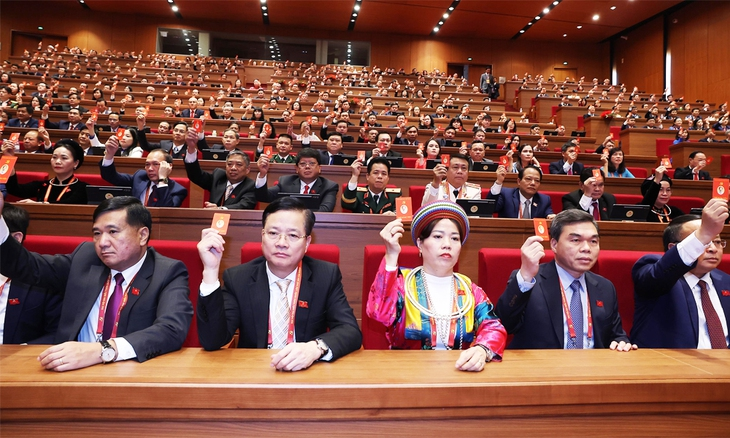 Quy định của Ban Bí thư về quản lý và sử dụng thẻ đảng viên