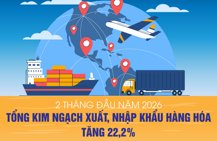 2 tháng đầu năm 2026: Tổng kim ngạch xuất, nhập khẩu hàng hóa tăng 22,2%