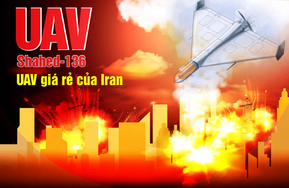 Shahed-136 - UAV giá rẻ của Iran có gì đặc biệt?