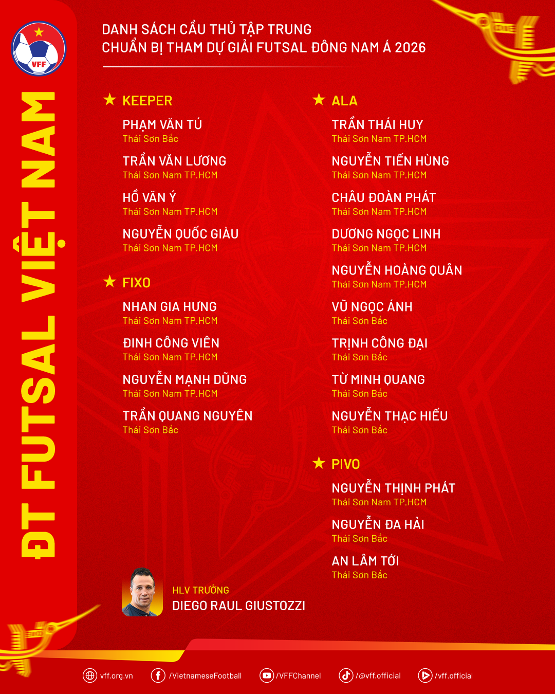 Đội tuyển futsal Việt Nam tập trung chuẩn bị tham dự giải Đông Nam Á